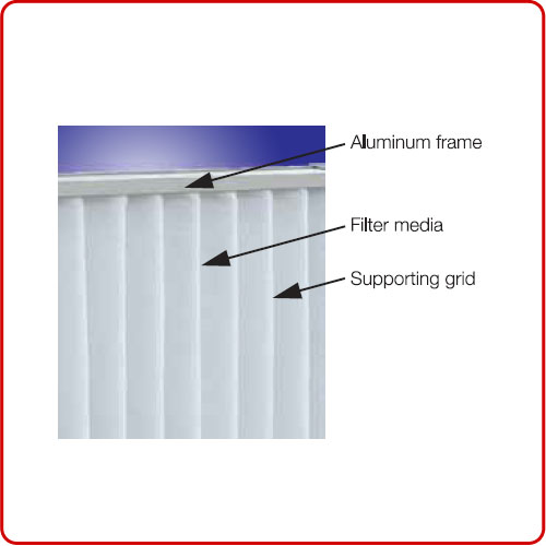 AmWashPleatedWashableFilter1.jpg
