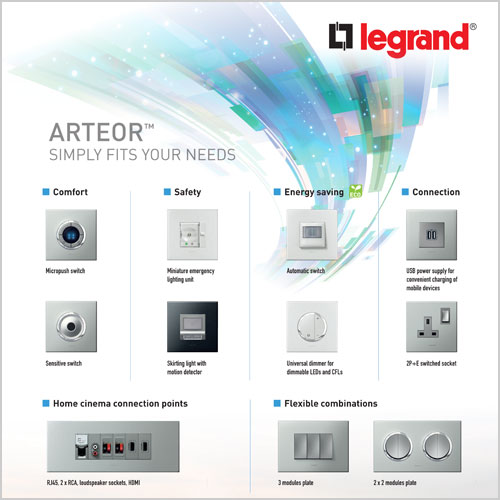 Legrand-ARTEOR-Simply-Fits-your-Needs.jpg